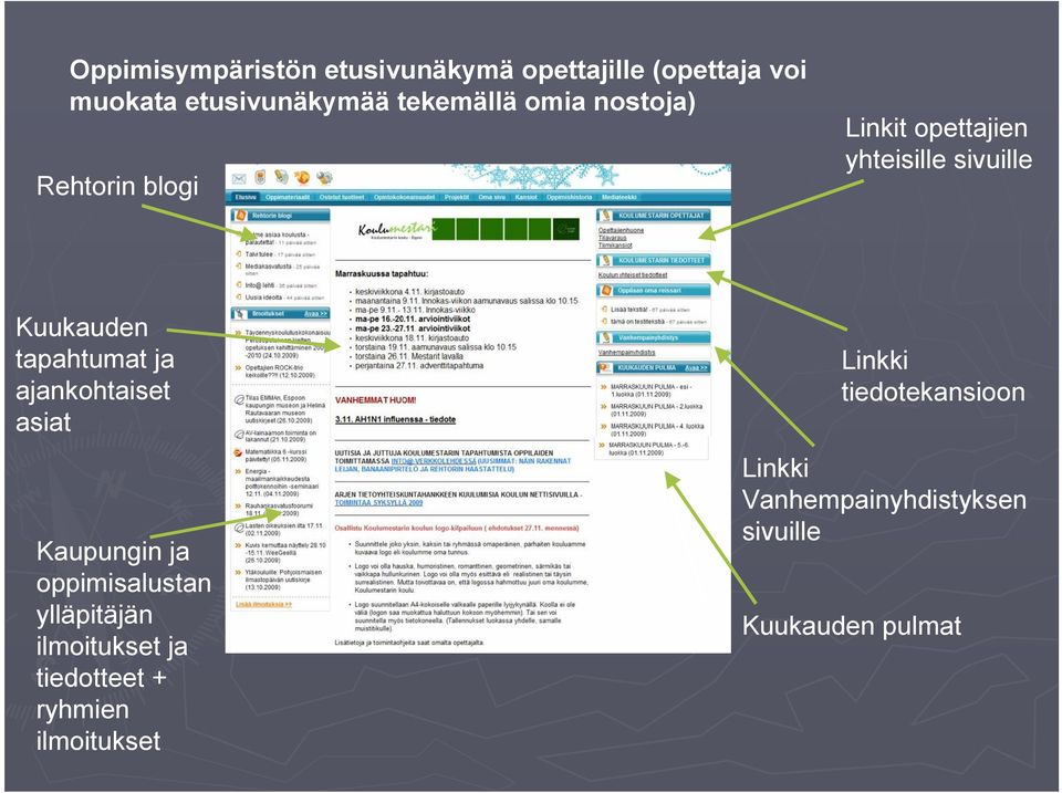 ajankohtaiset asiat Kaupungin ja oppimisalustan ylläpitäjän ilmoitukset ja tiedotteet +