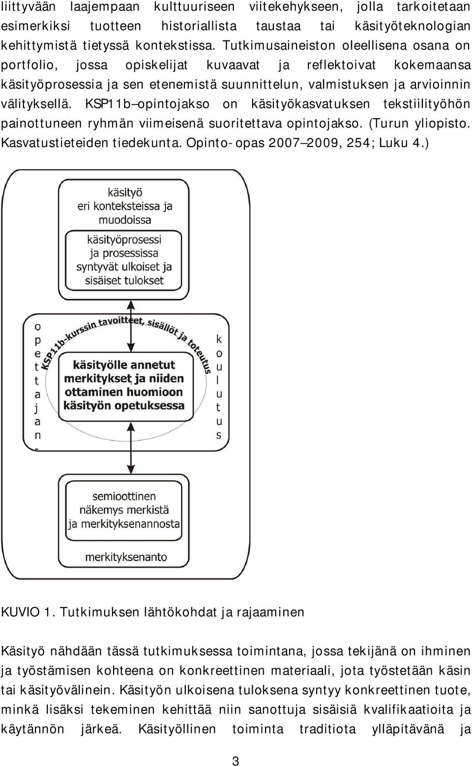 KSP11b opintojakso on käsityökasvatuksen tekstiilityöhön painottuneen ryhmän viimeisenä suoritettava opintojakso. (Turun yliopisto. Kasvatustieteiden tiedekunta. Opinto opas 2007 2009, 254; Luku 4.