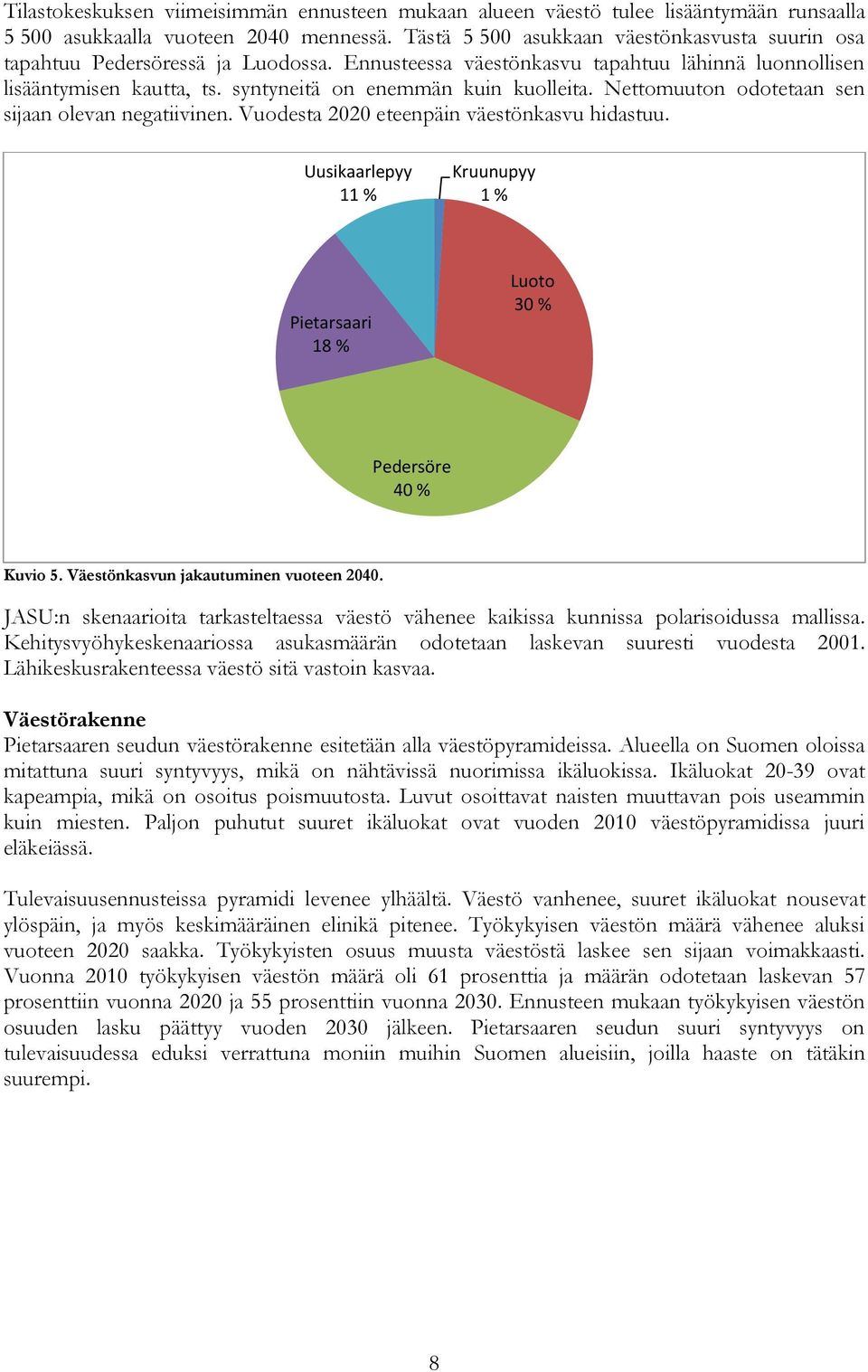 syntyneitä on enemmän kuin kuolleita. Nettomuuton odotetaan sen sijaan olevan negatiivinen. Vuodesta 2020 eteenpäin väestönkasvu hidastuu.