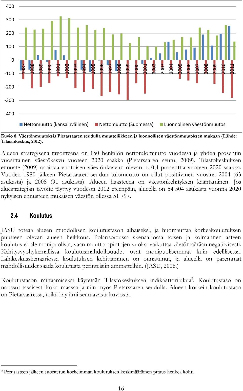 Alueen strategisena tavoitteena on 150 henkilön nettotulomuutto vuodessa ja yhden prosentin vuosittainen väestökasvu vuoteen 2020 saakka (Pietarsaaren seutu, 2009).