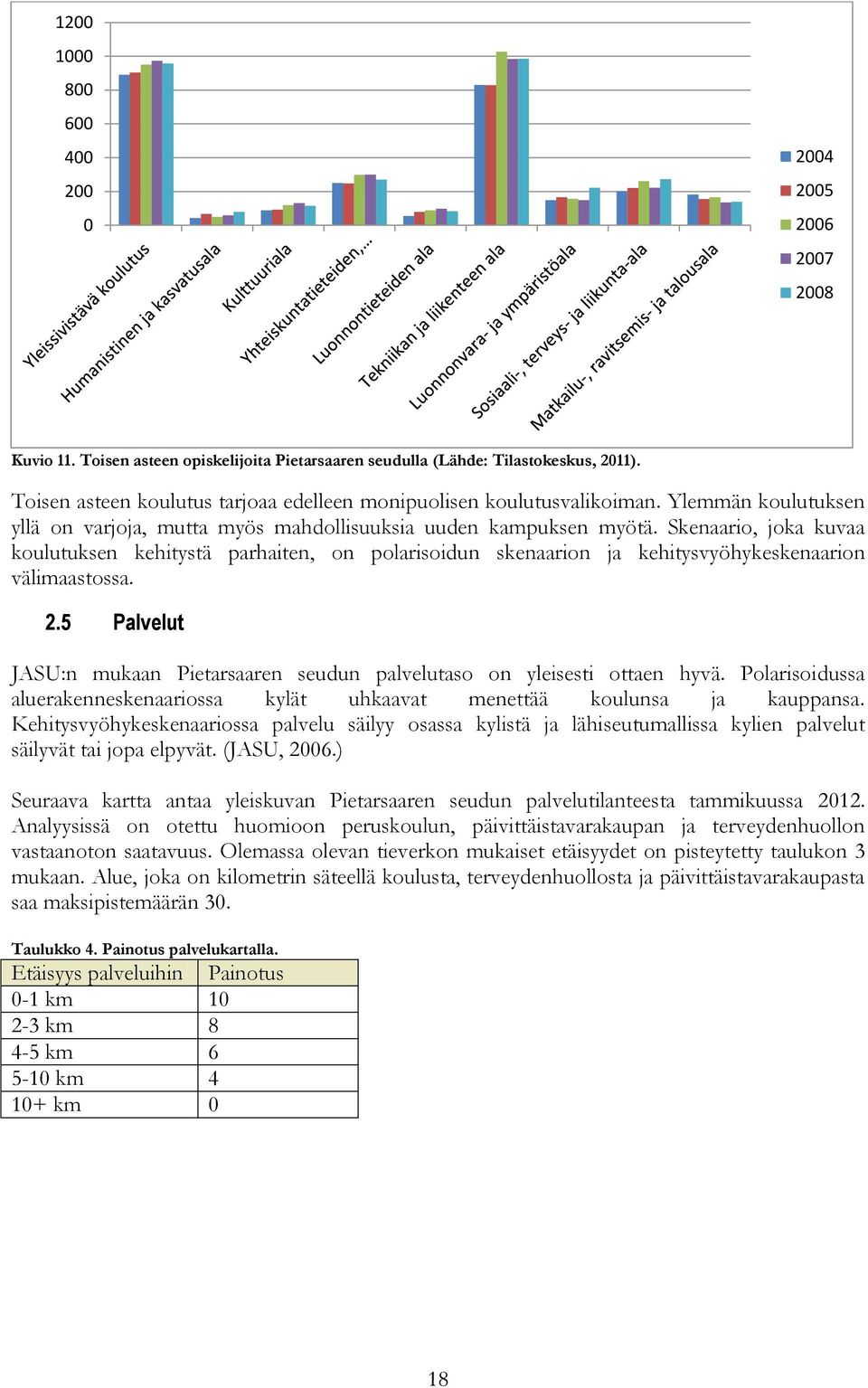 Skenaario, joka kuvaa koulutuksen kehitystä parhaiten, on polarisoidun skenaarion ja kehitysvyöhykeskenaarion välimaastossa. 2.