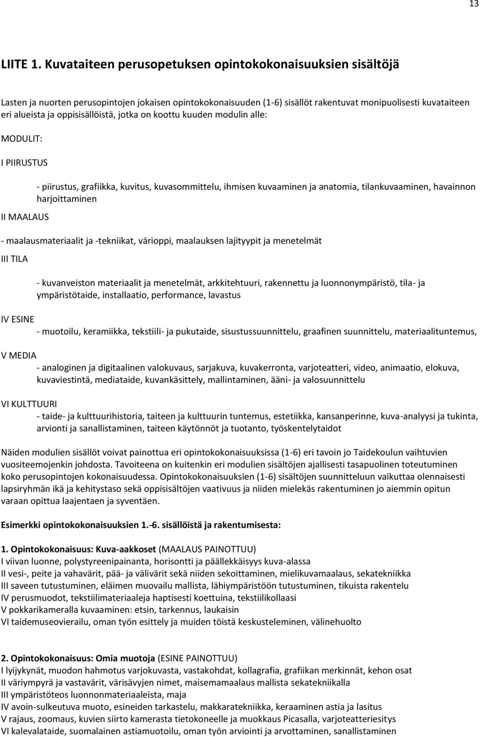 oppisisällöistä, jotka on koottu kuuden modulin alle: MODULIT: I PIIRUSTUS II MAALAUS - piirustus, grafiikka, kuvitus, kuvasommittelu, ihmisen kuvaaminen ja anatomia, tilankuvaaminen, havainnon