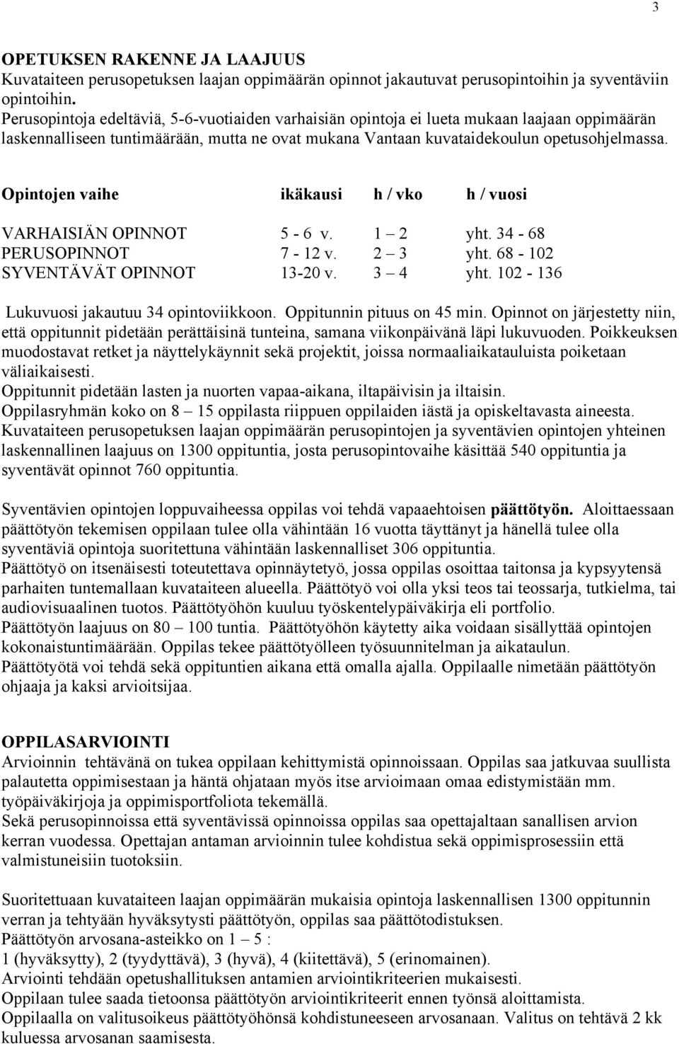 Opintojen vaihe ikäkausi h / vko h / vuosi VARHAISIÄN OPINNOT 5-6 v. 1 2 yht. 34-68 PERUSOPINNOT 7-12 v. 2 3 yht. 68-102 SYVENTÄVÄT OPINNOT 13-20 v. 3 4 yht.