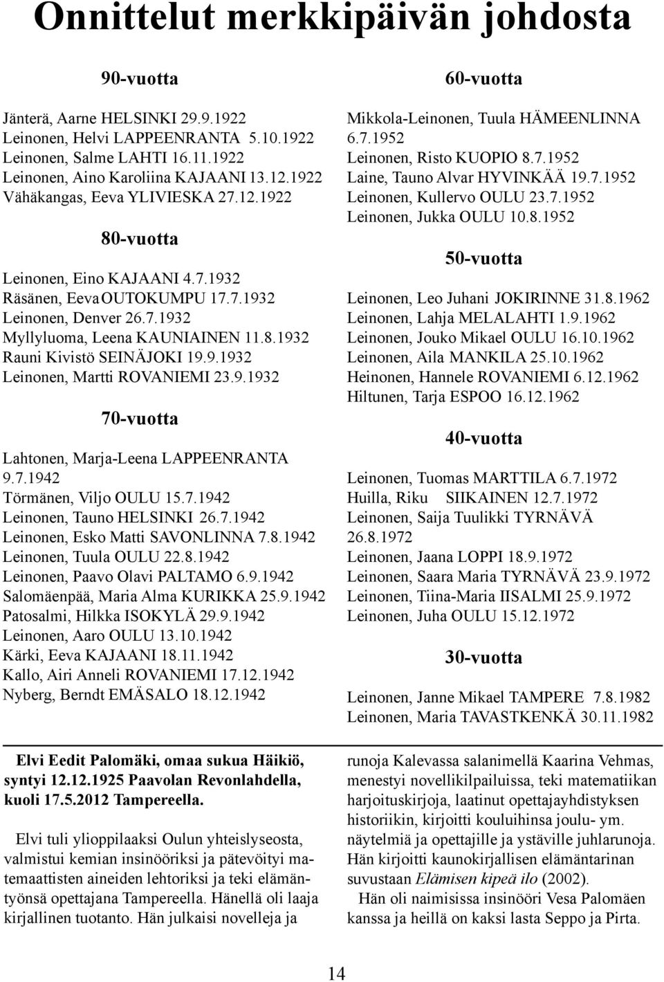 9.1932 Leinonen, Martti ROVANIEMI 23.9.1932 70-vuotta Lahtonen, Marja-Leena LAPPEENRANTA 9.7.1942 Törmänen, Viljo OULU 15.7.1942 Leinonen, Tauno HELSINKI 26.7.1942 Leinonen, Esko Matti SAVONLINNA 7.8.