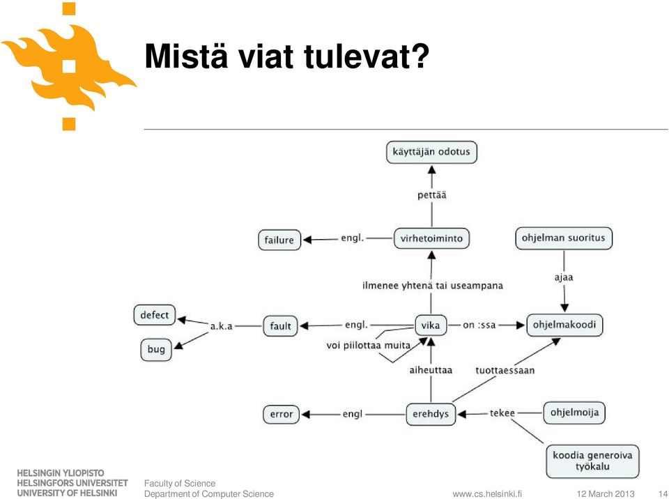 tulevat?