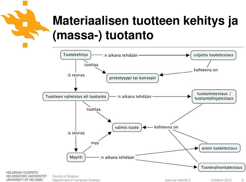 ja (massa-)