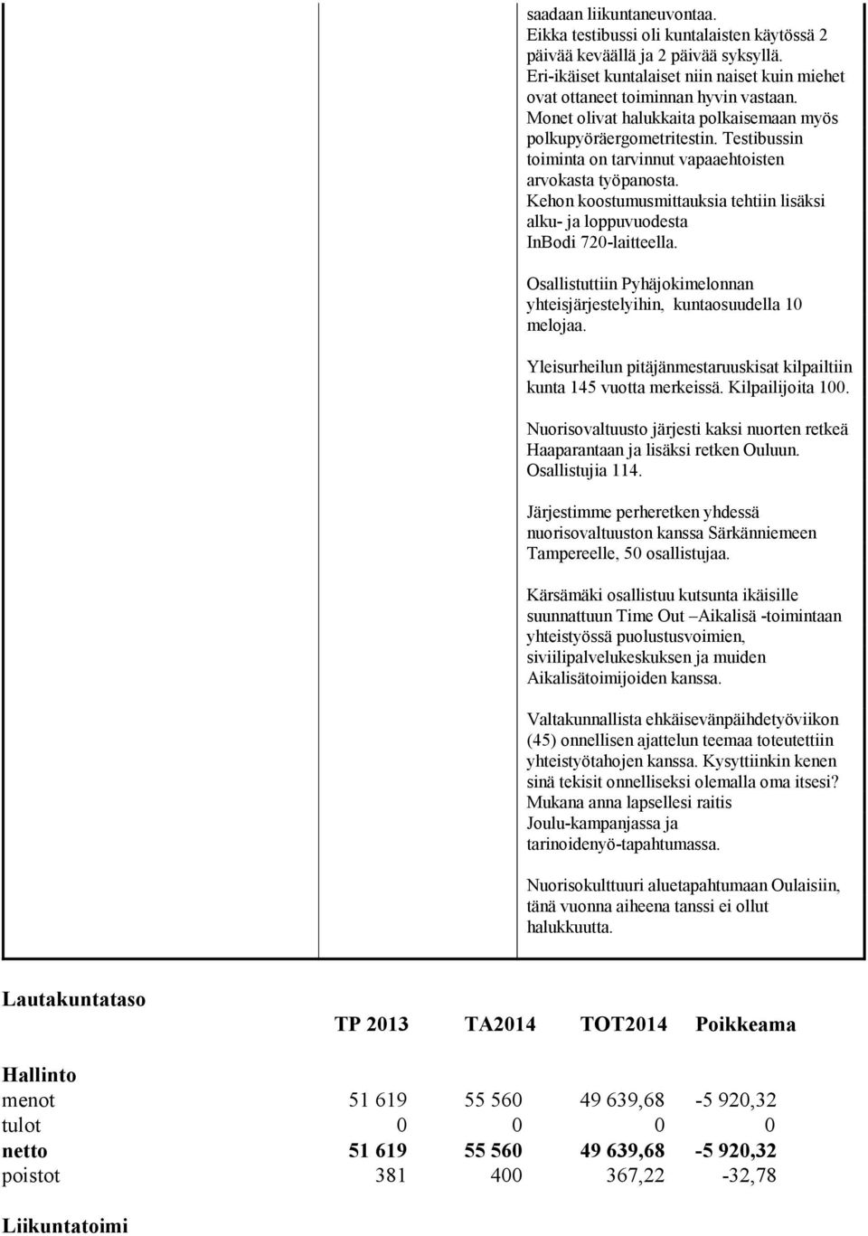 Kehon koostumusmittauksia tehtiin lisäksi alku- ja loppuvuodesta InBodi 720-laitteella. Osallistuttiin Pyhäjokimelonnan yhteisjärjestelyihin, kuntaosuudella 10 melojaa.