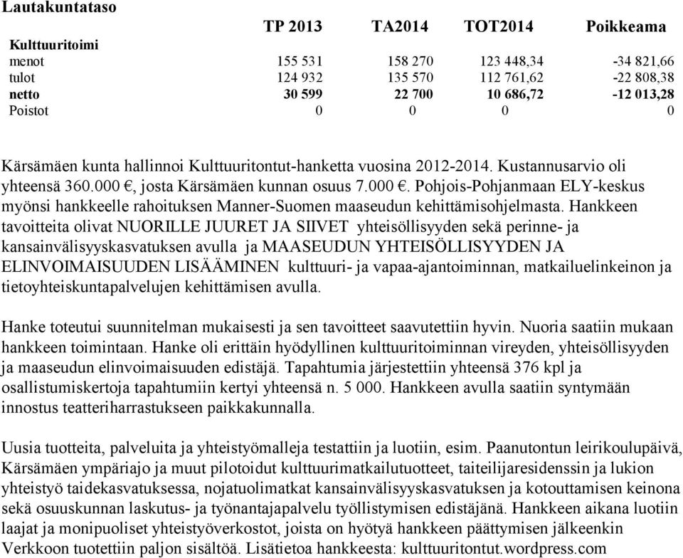 josta Kärsämäen kunnan osuus 7.000. Pohjois-Pohjanmaan ELY-keskus myönsi hankkeelle rahoituksen Manner-Suomen maaseudun kehittämisohjelmasta.