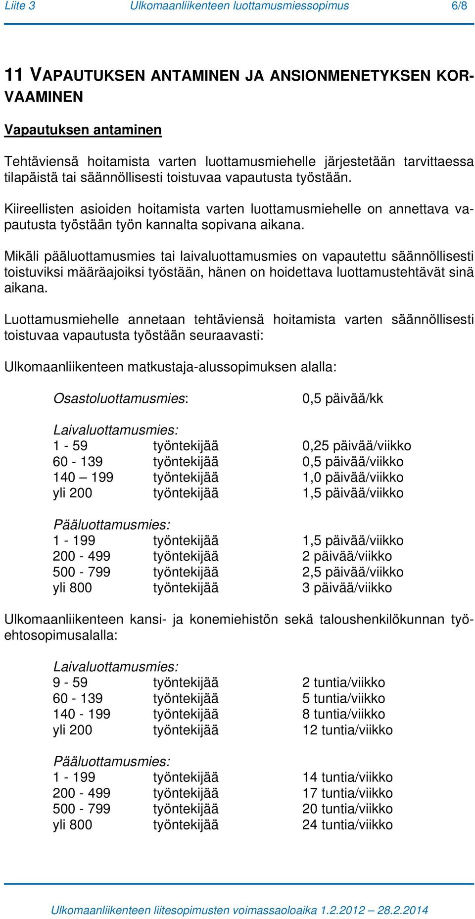 Mikäli pääluottamusmies tai laivaluottamusmies on vapautettu säännöllisesti toistuviksi määräajoiksi työstään, hänen on hoidettava luottamustehtävät sinä aikana.