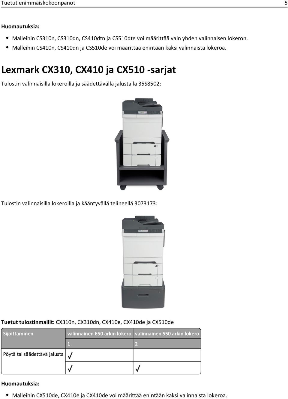 Lexmark CX310, CX410 ja CX510 -sarjat Tulostin valinnaisilla lokeroilla ja säädettävällä jalustalla 35S8502: Tulostin valinnaisilla lokeroilla ja kääntyvällä telineellä