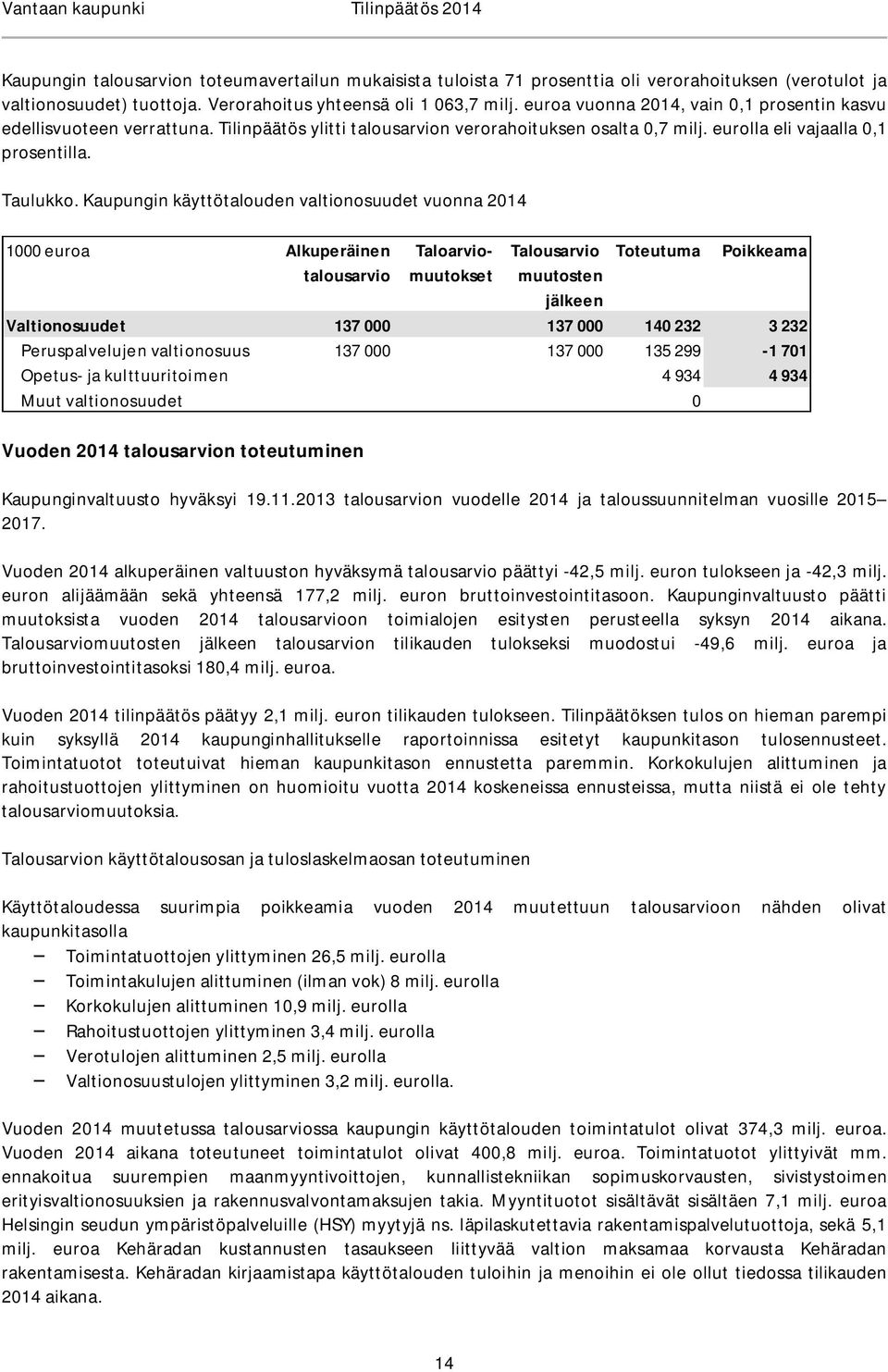 Kaupungin käyttötalouden valtionosuudet vuonna 2014 1000 euroa Alkuperäinen Taloarvio- Talousarvio Toteutuma Poikkeama talousarvio muutokset muutosten jälkeen Valtionosuudet 137 000 137 000 140 232 3