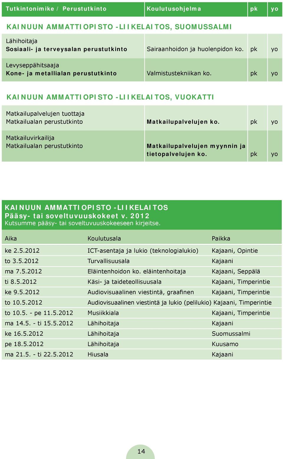 pk yo KAINUUN AMMATTIOPISTO -LIIKELAITOS, VUOKATTI Matkailupalvelujen tuottaja Matkailualan perustutkinto Matkailupalvelujen ko.