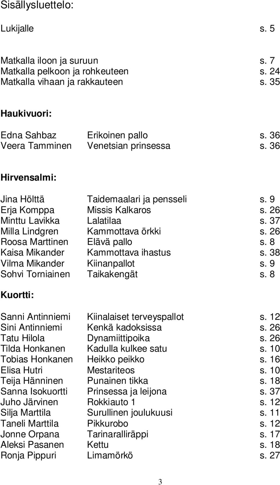 26 Roosa Marttinen Elävä pallo s. 8 Kaisa Mikander Kammottava ihastus s. 38 Vilma Mikander Kiinanpallot s. 9 Sohvi Torniainen Taikakengät s. 8 Kuortti: Sanni Antinniemi Kiinalaiset terveyspallot s.