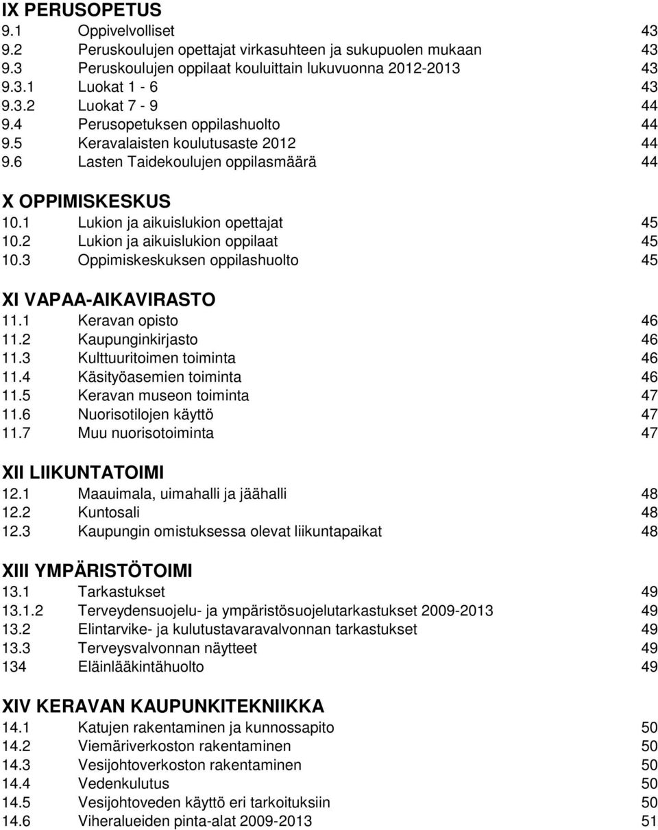 2 Lukion ja aikuislukion oppilaat 45 10.3 Oppimiskeskuksen oppilashuolto 45 XI VAPAA-AIKAVIRASTO 11.1 Keravan opisto 46 11.2 Kaupunginkirjasto 46 11.3 Kulttuuritoimen toiminta 46 11.