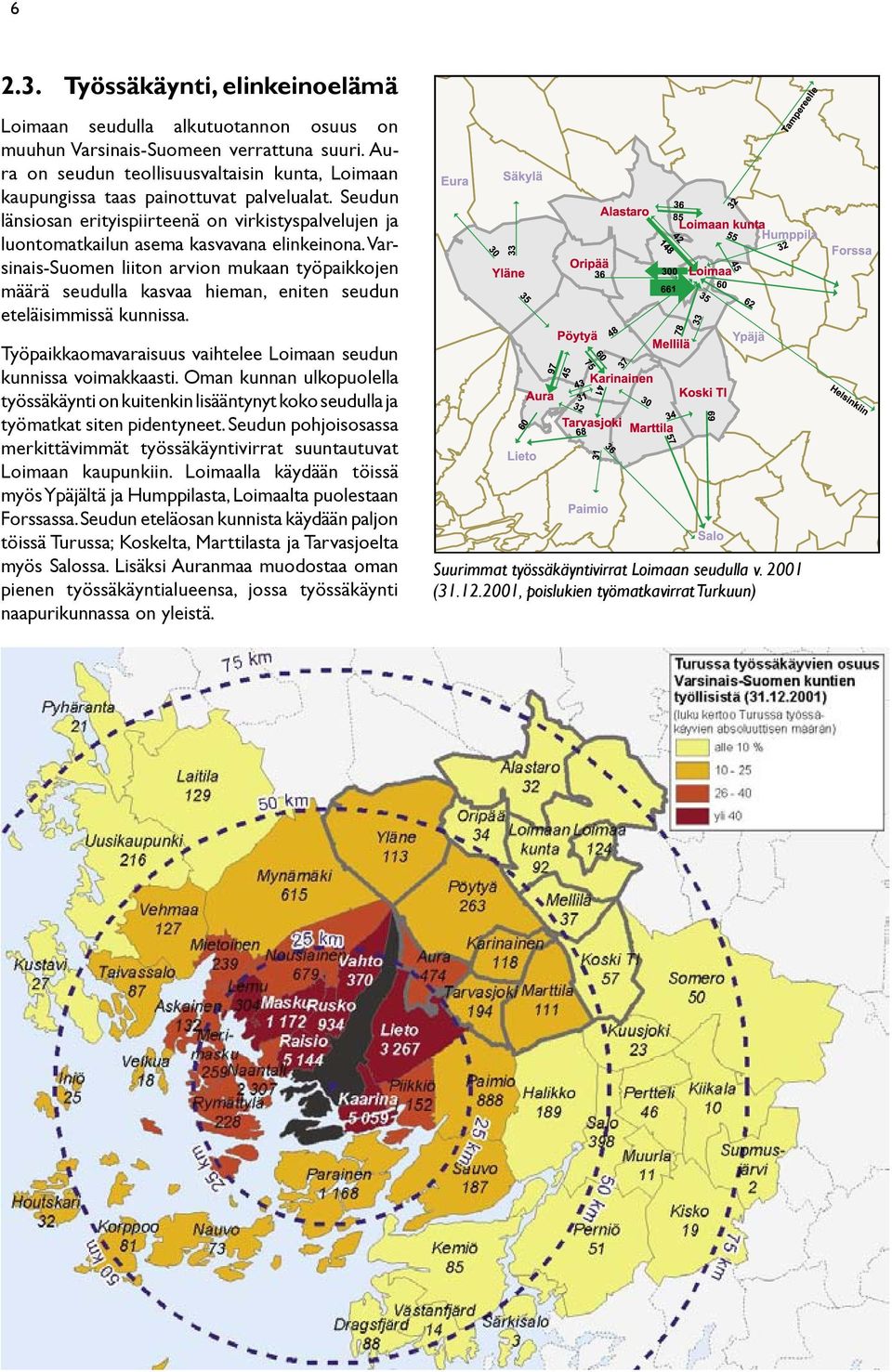 Varsinais-Suomen liiton arvion mukaan työpaikkojen määrä seudulla kasvaa hieman, eniten seudun eteläisimmissä kunnissa. Työpaikkaomavaraisuus vaihtelee Loimaan seudun kunnissa voimakkaasti.