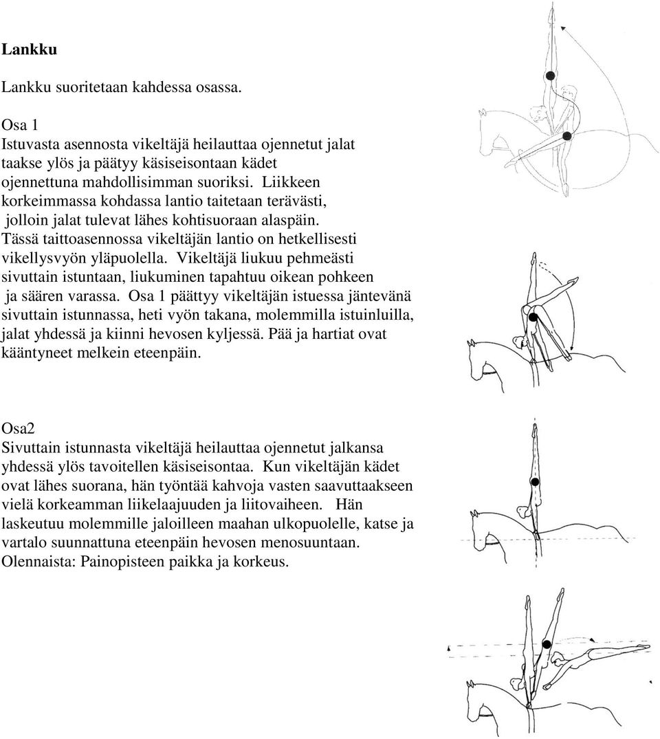 Vikeltäjä liukuu pehmeästi sivuttain istuntaan, liukuminen tapahtuu oikean pohkeen ja säären varassa.