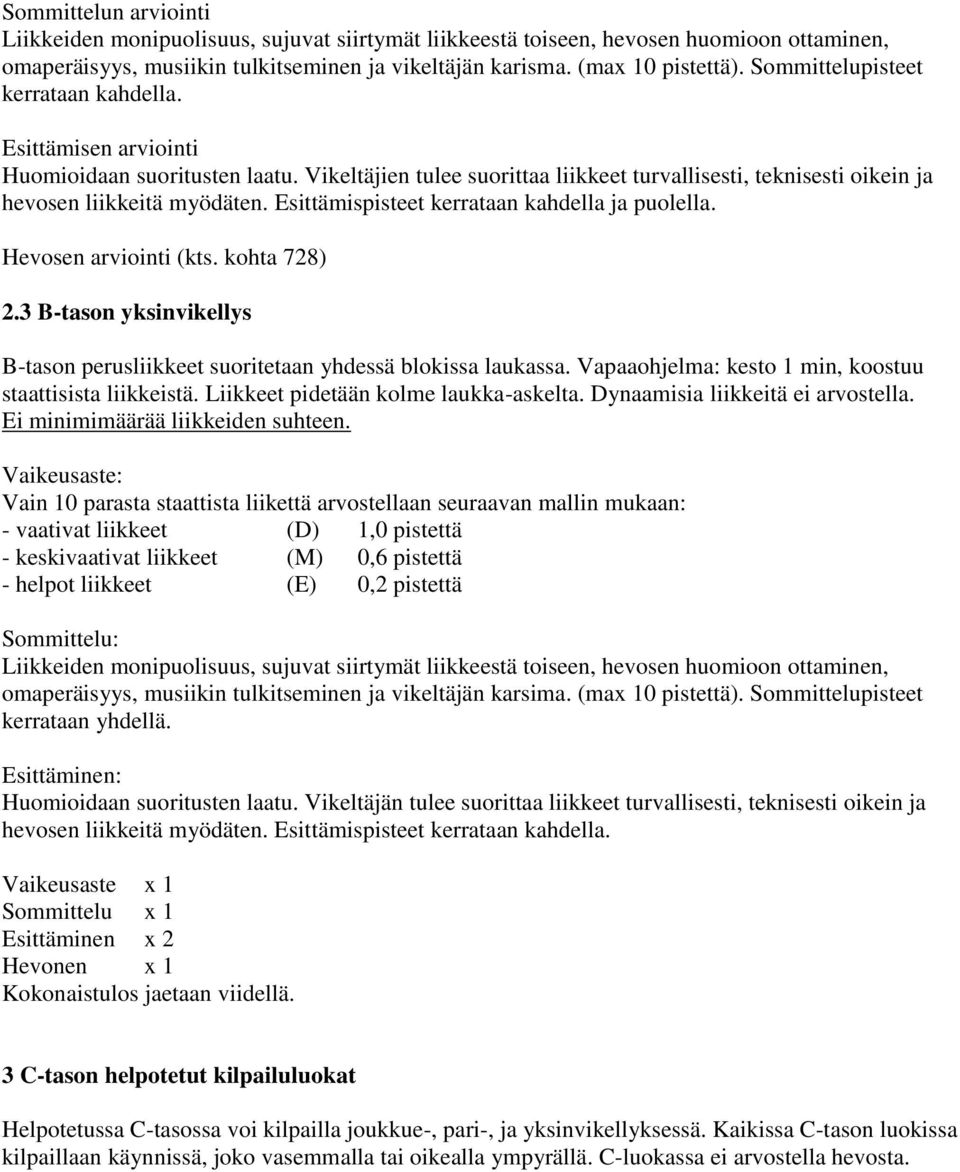 Esittämispisteet kerrataan kahdella ja puolella. Hevosen arviointi (kts. kohta 728) 2.3 B-tason yksinvikellys B-tason perusliikkeet suoritetaan yhdessä blokissa laukassa.