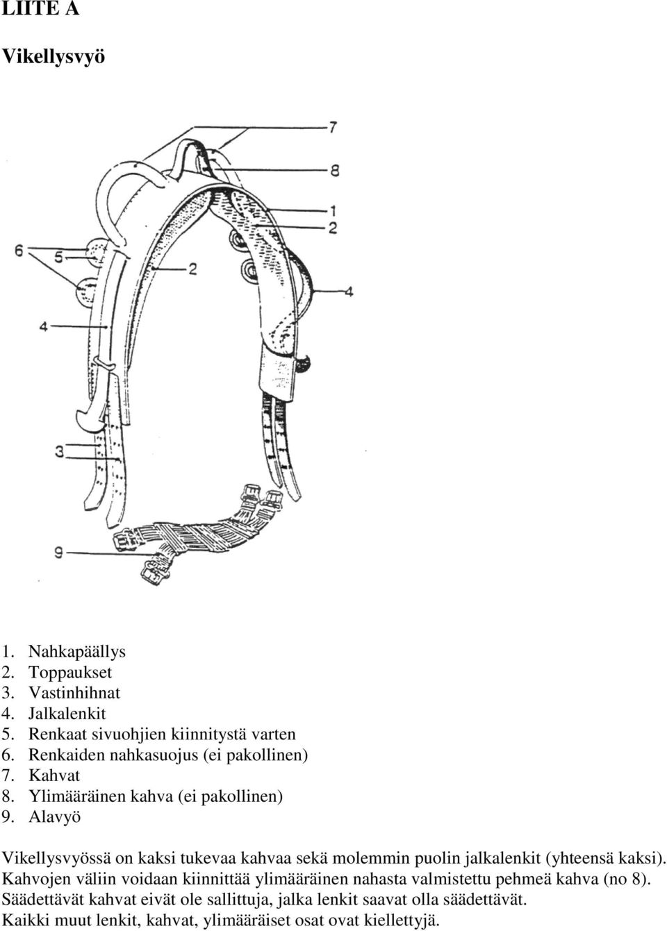 Alavyö Vikellysvyössä on kaksi tukevaa kahvaa sekä molemmin puolin jalkalenkit (yhteensä kaksi).