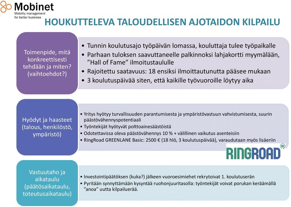 ilmoittautunutta pääsee mukaan 3 koulutuspäivää siten, että kaikille työvuoroille löytyy aika Hyödyt ja haasteet (talous, henkilöstö, ympäristö) Yritys hyötyy turvallisuuden parantumisesta ja