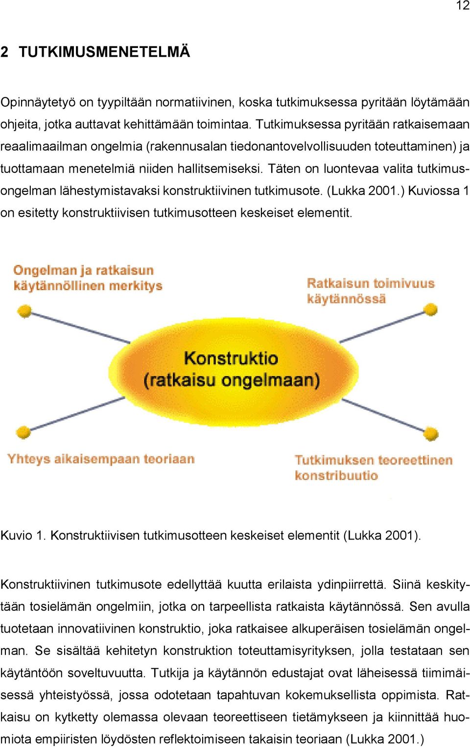 Täten on luontevaa valita tutkimusongelman lähestymistavaksi konstruktiivinen tutkimusote. (Lukka 2001.) Kuviossa 1 on esitetty konstruktiivisen tutkimusotteen keskeiset elementit. Kuvio 1.