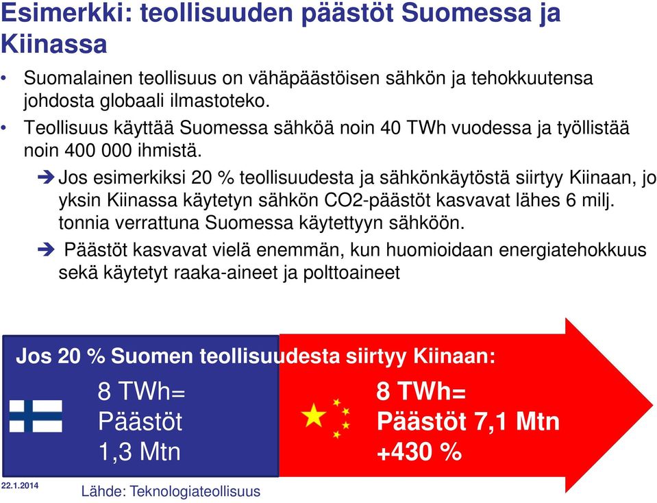 Jos esimerkiksi 20 % teollisuudesta ja sähkönkäytöstä siirtyy Kiinaan, jo yksin Kiinassa käytetyn sähkön CO2-päästöt kasvavat lähes 6 milj.