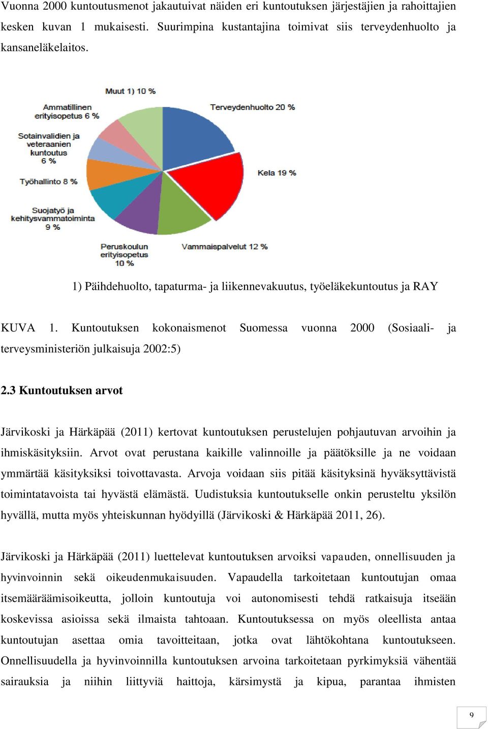 3 Kuntoutuksen arvot Järvikoski ja Härkäpää (2011) kertovat kuntoutuksen perustelujen pohjautuvan arvoihin ja ihmiskäsityksiin.
