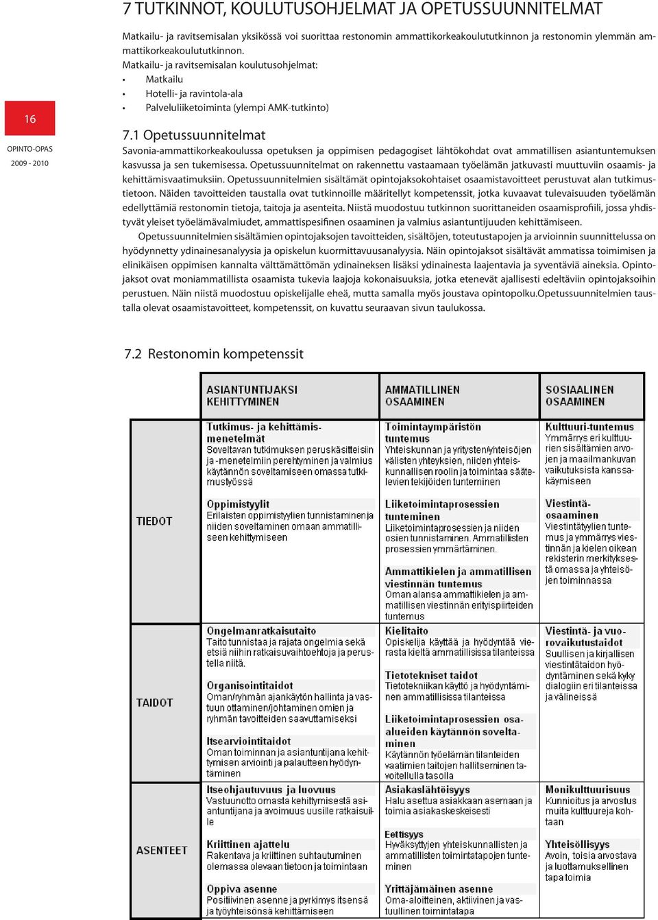 1 Opetussuunnitelmat Savonia-ammattikorkeakoulussa opetuksen ja oppimisen pedagogiset lähtökohdat ovat ammatillisen asiantuntemuksen kasvussa ja sen tukemisessa.