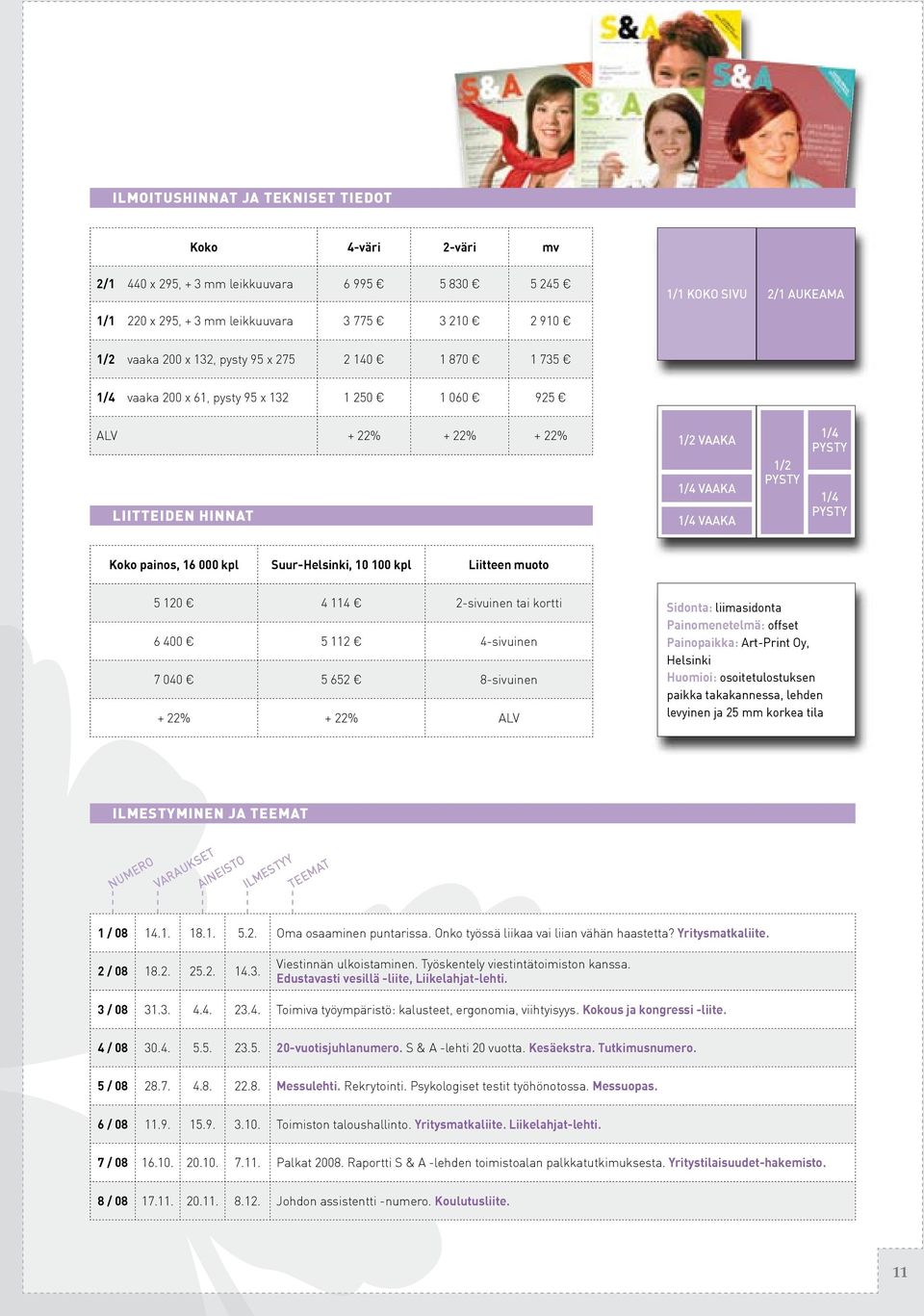 painos, 16 000 kpl Suur-Helsinki, 10 100 kpl Liitteen muoto 5 120 4 114 2-sivuinen tai kortti 6 400 5 112 4-sivuinen 7 040 5 652 8-sivuinen + 22% + 22% ALV Sidonta: liimasidonta Painomenetelmä: