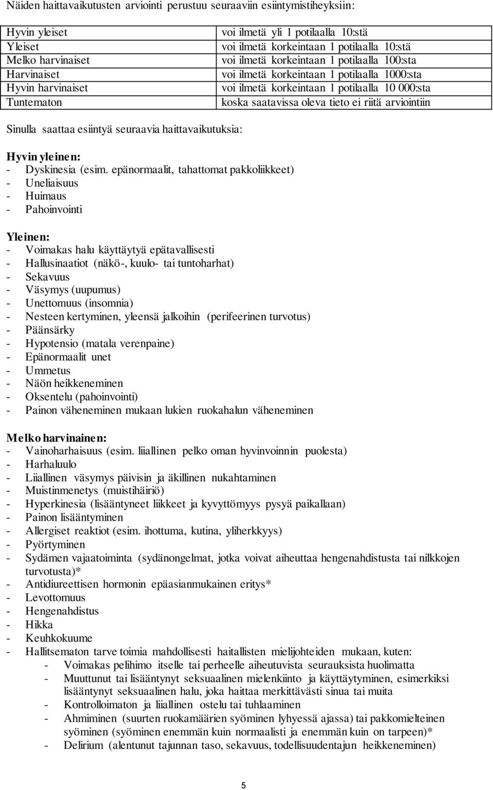 tieto ei riitä arviointiin Sinulla saattaa esiintyä seuraavia haittavaikutuksia: Hyvin yleinen: - Dyskinesia (esim.