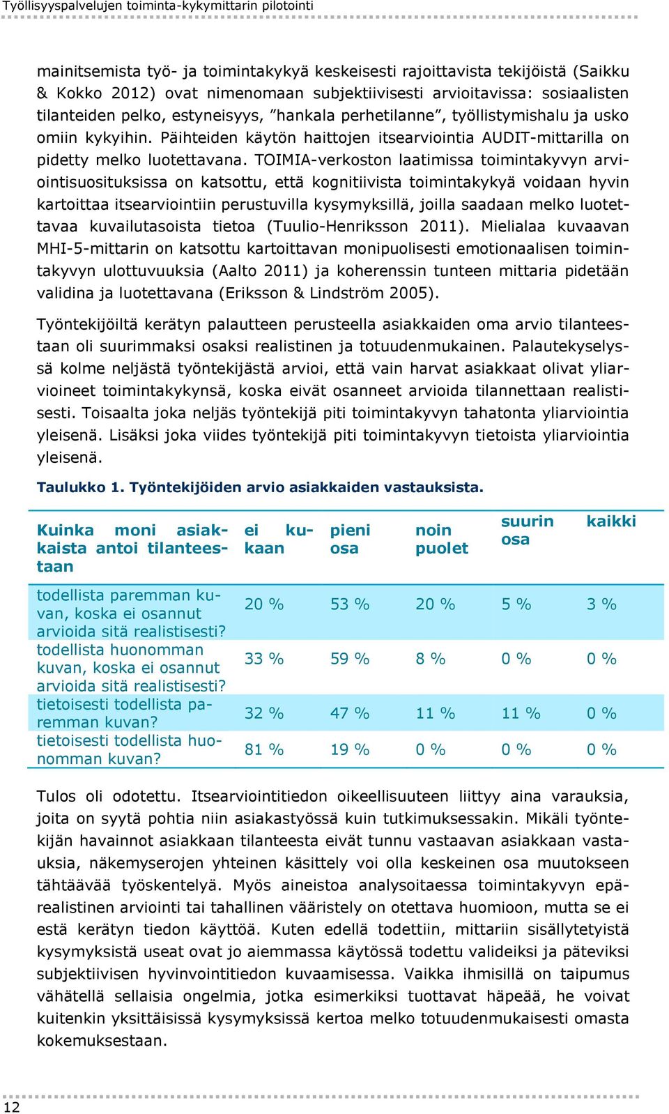 TOIMIA-verkoston laatimissa toimintakyvyn arviointisuosituksissa on katsottu, että kognitiivista toimintakykyä voidaan hyvin kartoittaa itsearviointiin perustuvilla kysymyksillä, joilla saadaan melko