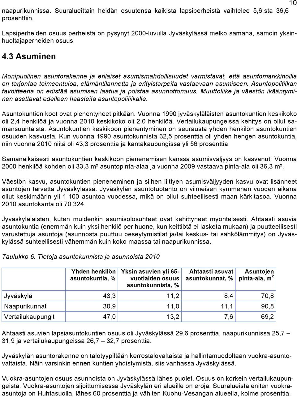 3 Asuminen Monipuolinen asuntorakenne ja erilaiset asumismahdollisuudet varmistavat, että asuntomarkkinoilla on tarjontaa toimeentuloa, elämäntilannetta ja erityistarpeita vastaavaan asumiseen.