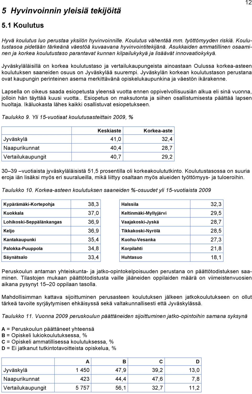 Jyväskyläläisillä on korkea koulutustaso ja vertailukaupungeista ainoastaan Oulussa korkea-asteen koulutuksen saaneiden osuus on Jyväskylää suurempi.