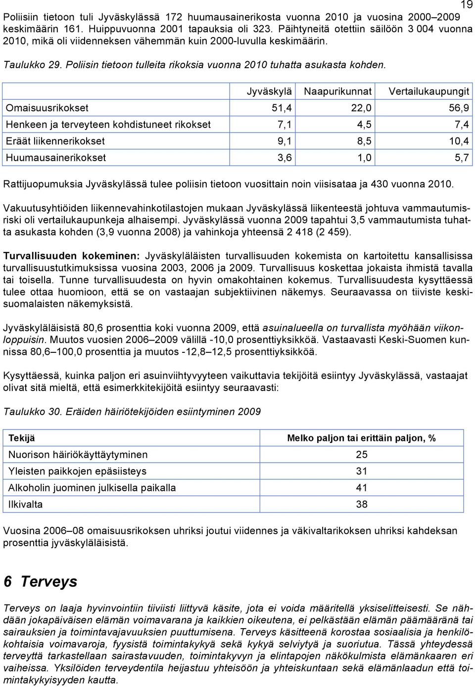 Jyväskylä Naapurikunnat Vertailukaupungit Omaisuusrikokset 51,4 22,0 56,9 Henkeen ja terveyteen kohdistuneet rikokset 7,1 4,5 7,4 Eräät liikennerikokset 9,1 8,5 10,4 Huumausainerikokset 3,6 1,0 5,7