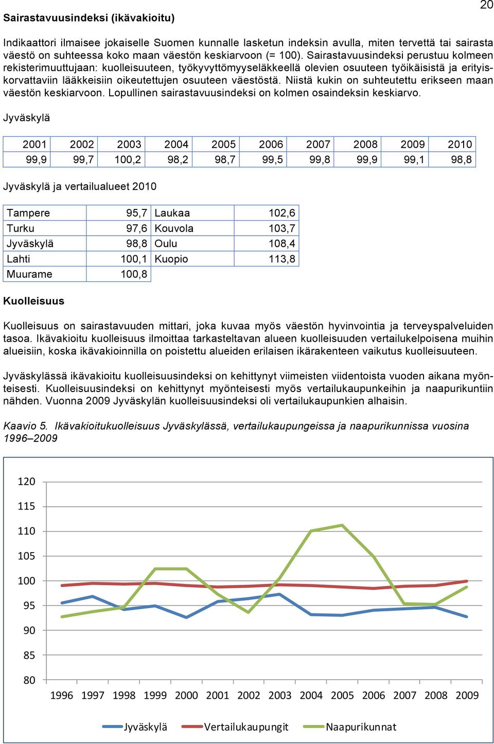 Niistä kukin on suhteutettu erikseen maan väestön keskiarvoon. Lopullinen sairastavuusindeksi on kolmen osaindeksin keskiarvo.