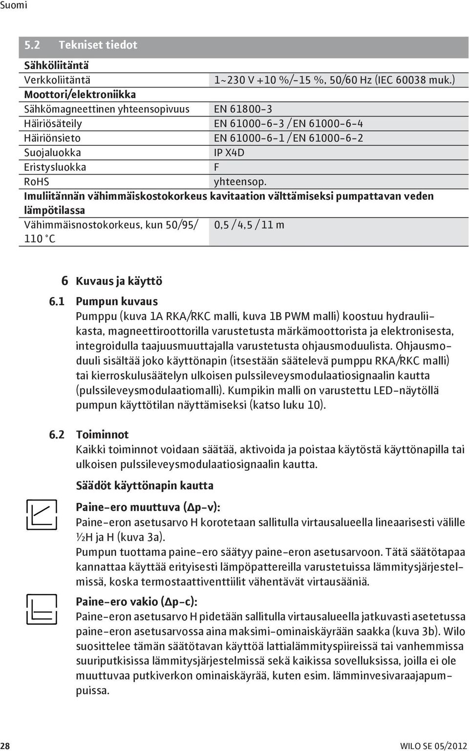 yhteensop. Imuliitännän vähimmäiskostokorkeus kavitaation välttämiseksi pumpattavan veden lämpötilassa Vähimmäisnostokorkeus, kun 50/95/ 0,5 / 4,5 / 11 m 110 C 6 Kuvaus ja käyttö 6.