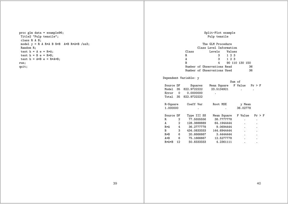 Variable: y Sum of Source DF Squares Mean Square F Value Pr > F Model 35 822.9722222 23.5134921.. Error 0 0.0000000. Total 35 822.9722222 R-Square Coeff Var Root MSE y Mean 1.000000.. 36.