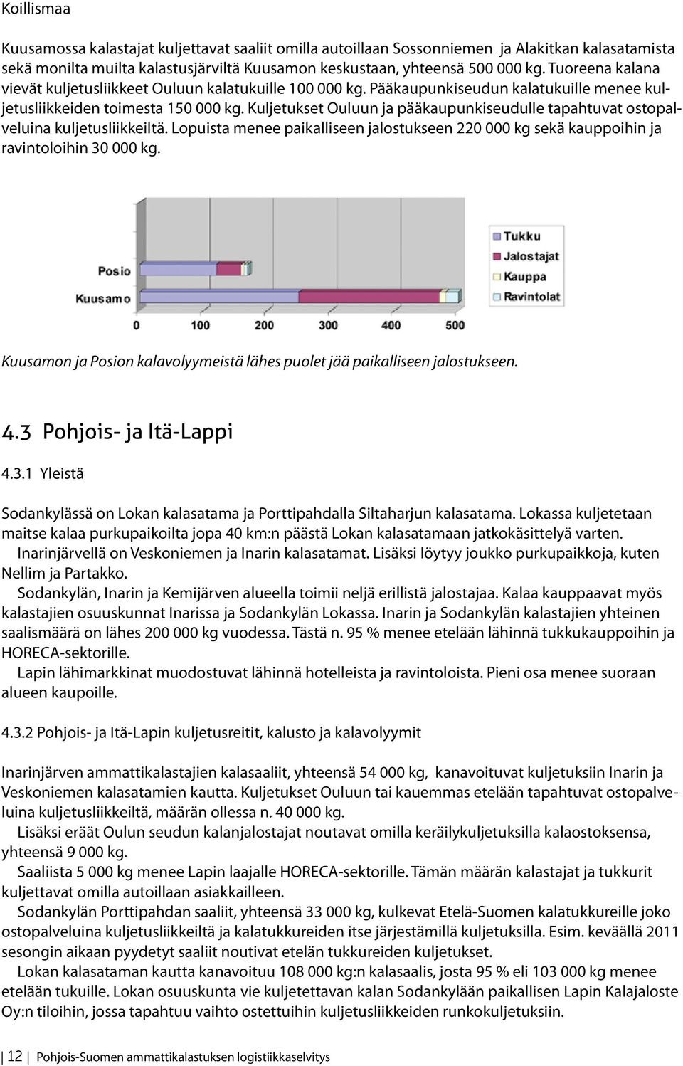 Kuljetukset Ouluun ja pääkaupunkiseudulle tapahtuvat ostopalveluina kuljetusliikkeiltä. Lopuista menee paikalliseen jalostukseen 220 000 kg sekä kauppoihin ja ravintoloihin 30 000 kg.