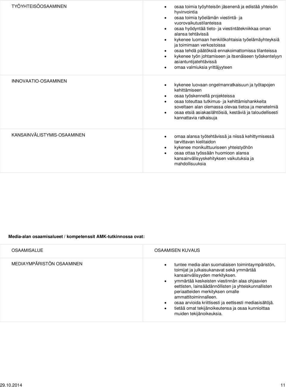 asiantuntijatehtävissä omaa valmiuksia yrittäjyyteen INNOVAATIO-OSAAMINEN kykenee luovaan ongelmanratkaisuun ja työtapojen kehittämiseen osaa työskennellä projekteissa osaa toteuttaa tutkimus- ja