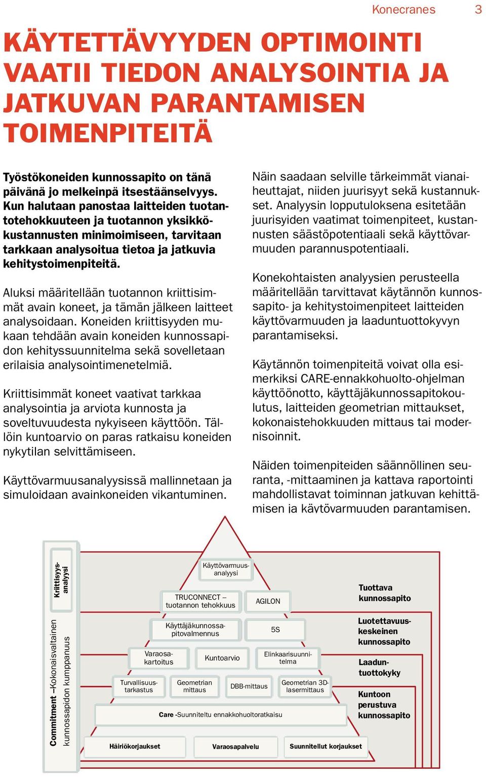 Aluksi määritellään tuotannon kriittisimmät avain koneet, ja tämän jälkeen laitteet analysoidaan.