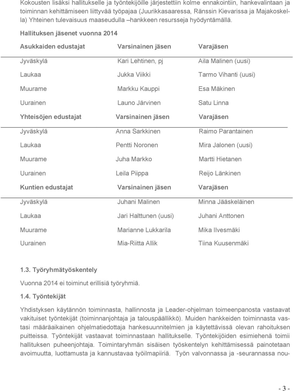 Hallituksen jäsenet vuonna 2014 Asukkaiden edustajat Varsinainen jäsen Varajäsen Jyväskylä Kari Lehtinen, pj Aila Malinen (uusi) Laukaa Jukka Viikki Tarmo Vihanti (uusi) Muurame Markku Kauppi Esa