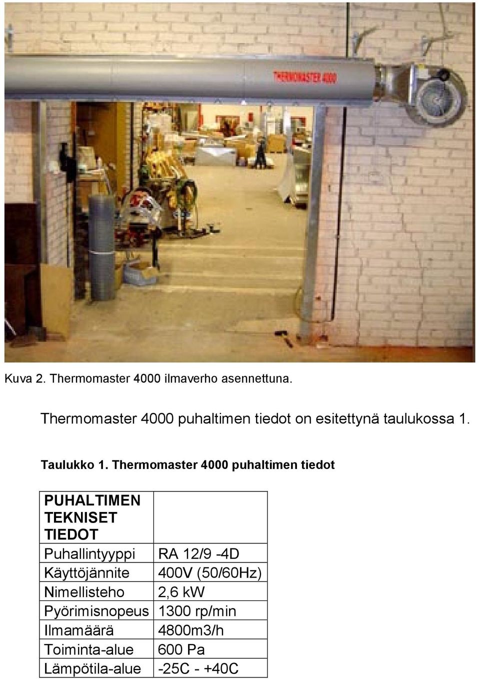 Thermomaster 4000 puhaltimen tiedot PUHALTIMEN TEKNISET TIEDOT Puhallintyyppi RA 12/9-4D