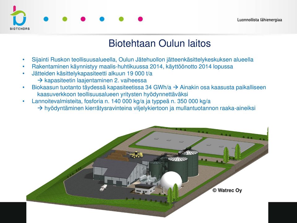 vaiheessa Biokaasun tuotanto täydessä kapasiteetissa 34 GWh/a Ainakin osa kaasusta paikalliseen kaasuverkkoon teollisuusalueen yritysten