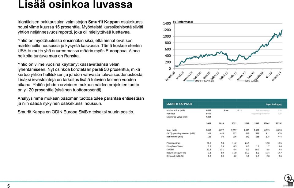 Yhtiö on myötätuulessa ensinnäkin siksi, että hinnat ovat sen markkinoilla nousussa ja kysyntä kasvussa. Tämä koskee etenkin USA:ta mutta yhä suuremmassa määrin myös Eurooppaa.