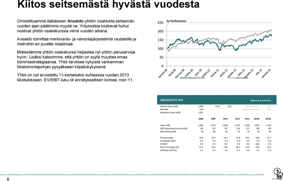 Mielestämme yhtiön osakekurssi heijastaa nyt yhtiön perusarvoja hyvin. Lisäksi katsoimme, että yhtiön on syytä muuttaa omaa toimintastrategiaansa.