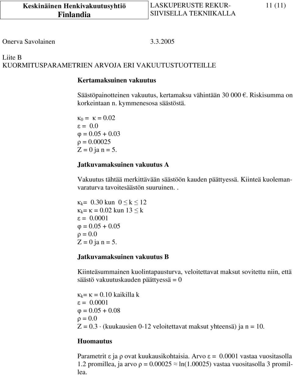 Kiinteä uolemanvaraturva tavoitesäästön suuruinen.. =.3 un 2 = =.2 un 3 =. =.5.5 =. Z = ja n = 5.