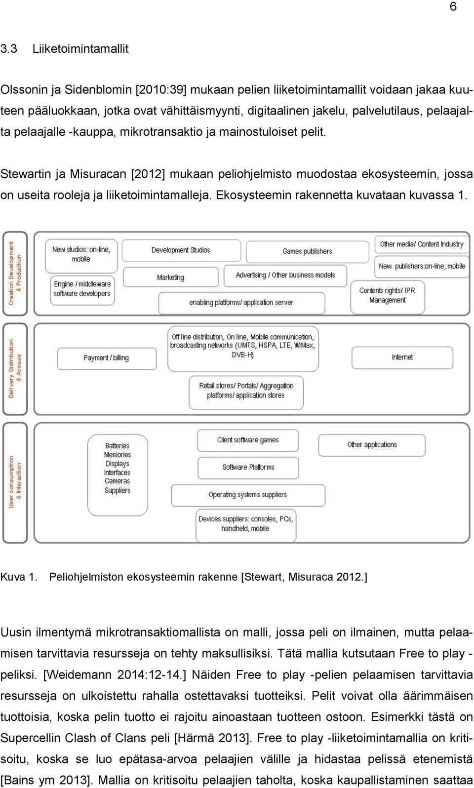 Ekosysteemin rakennetta kuvataan kuvassa 1. Kuva 1. Peliohjelmiston ekosysteemin rakenne [Stewart, Misuraca 2012.