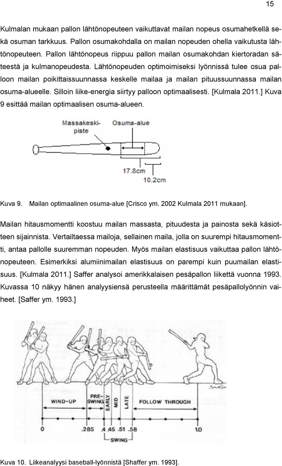 Lähtönopeuden optimoimiseksi lyönnissä tulee osua palloon mailan poikittaissuunnassa keskelle mailaa ja mailan pituussuunnassa mailan osuma-alueelle.