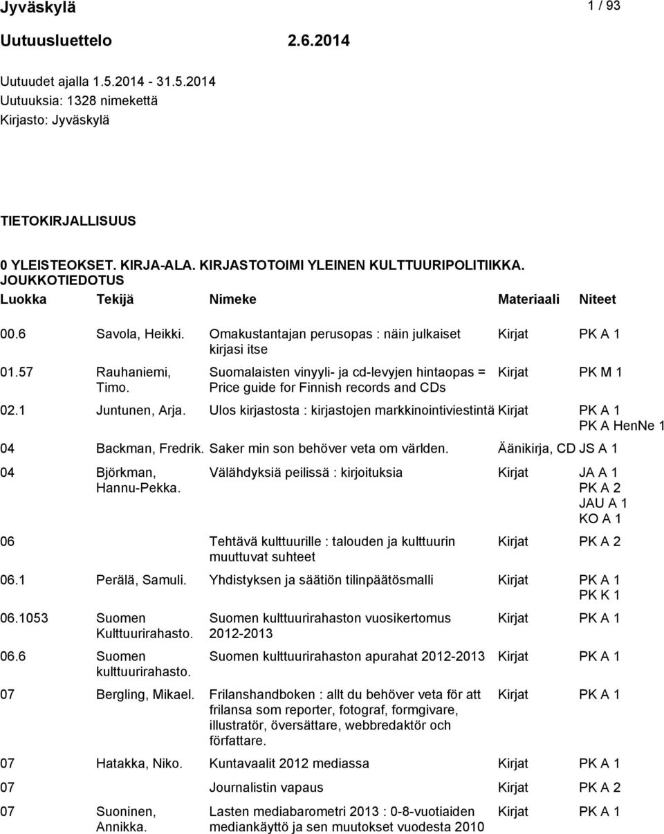 Suomalaisten vinyyli- ja cd-levyjen hintaopas = Price guide for Finnish records and CDs Kirjat PK M 1 02.1 Juntunen, Arja.