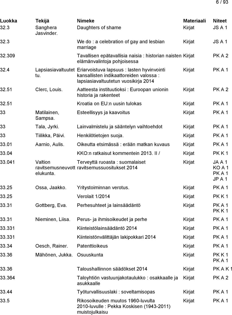 Eriarvoistuva lapsuus : lasten hyvinvointi kansallisten indikaattoreiden valossa : lapsiasiavaltuutetun vuosikirja 2014 32.51 Clerc, Louis.