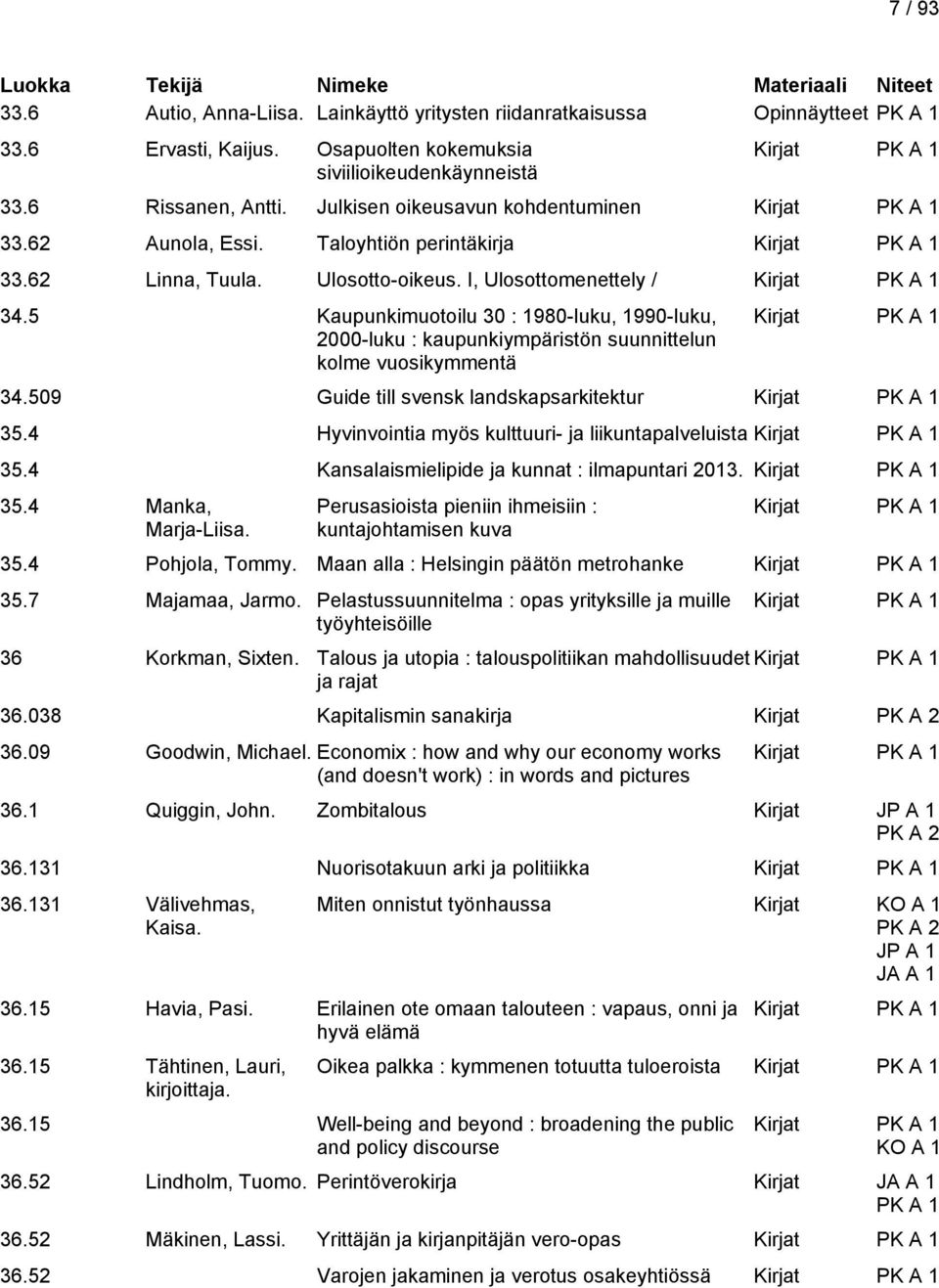 5 Kaupunkimuotoilu 30 : 1980-luku, 1990-luku, 2000-luku : kaupunkiympäristön suunnittelun kolme vuosikymmentä 34.509 Guide till svensk landskapsarkitektur 35.